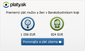 Ako dať svoj muž najlepšie vyhodiť prácu